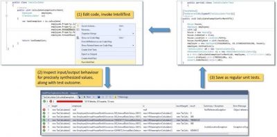 IA- Test unitaires- Visual studio