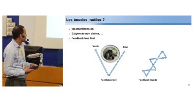 Conférence BDD et besoins métiers