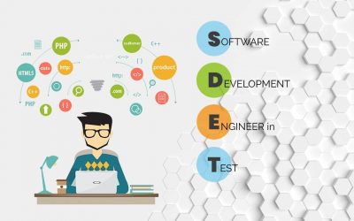 Automatisation test SDET