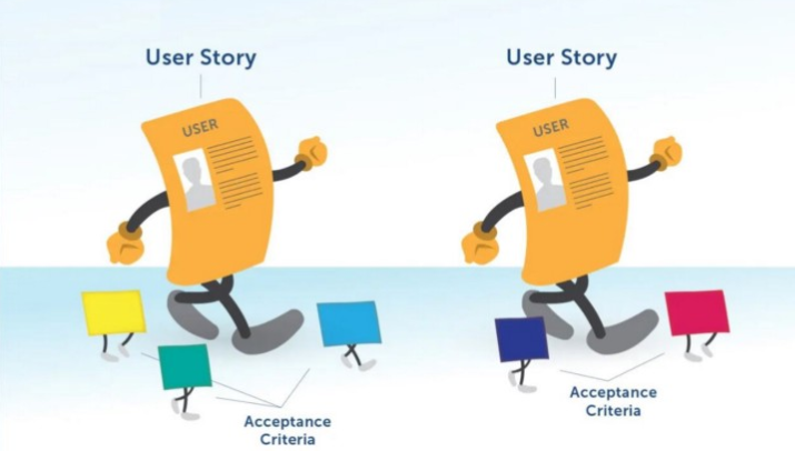 Les User Story et les critères d'acceptation